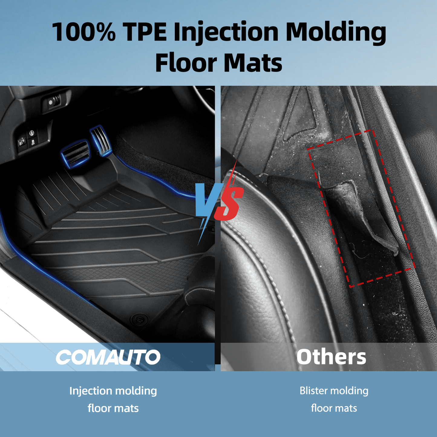 COMAUTO Floor Mats for Honda Civic 2022-2025 Sedan Hatchback Si(Include Sport,Not Hybrid)&Acura Integra 2023 2024 3D Custom Fit All Weather TPE Accessories,Full Set of 3 for Front,Rear