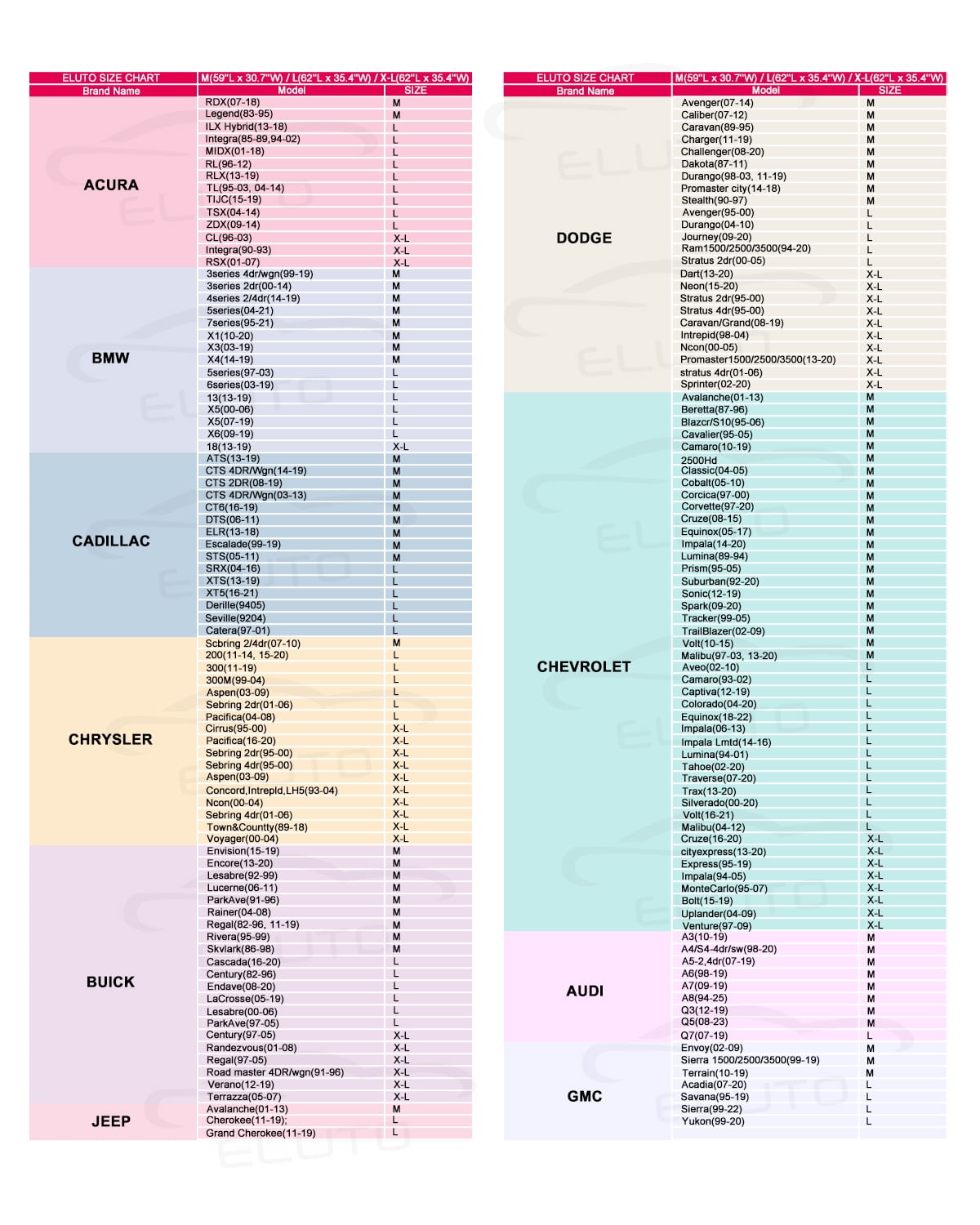 Audew Windshield Visor - High Quality Silver-Coated Polyester Car Sun Visor | Keep Your Car Cool, Protect Your Electronics, and Fit Your Windshield Perfectly