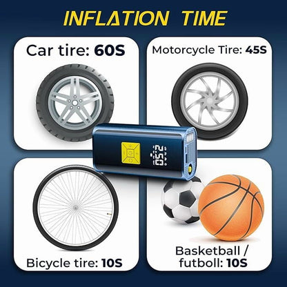 150 PSI Air Compressor Tire Inflator Fits Car Moto Bike Tires Air Pump Cordless