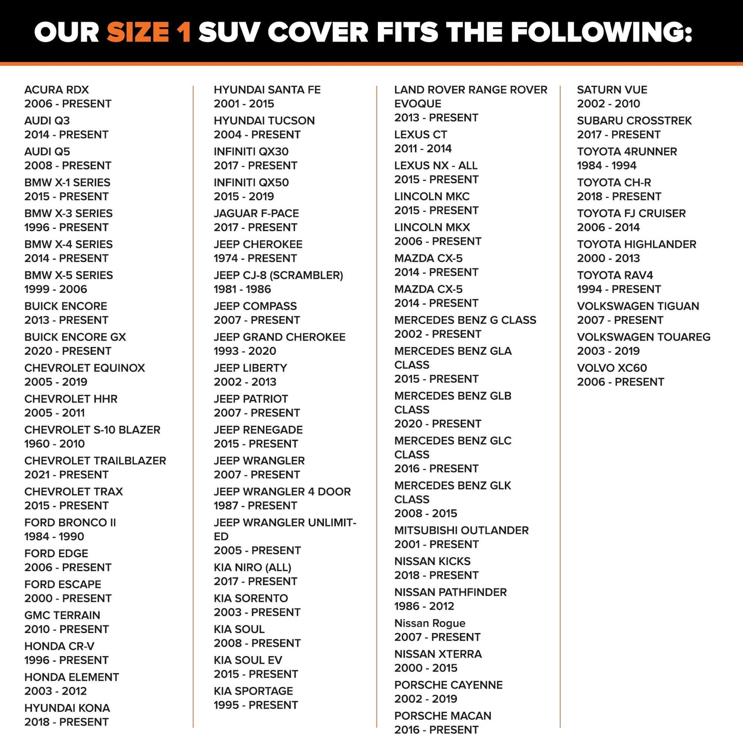 Budge Ultra SUV Car Cover, Durable, UV & Water-Resistant SUV Protection, Size 1 for Midsize Vehicles