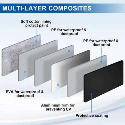 FANOTEK Car Cover Custom Fit for Ford Mustang 1982-2025, Waterproof PEVA with Soft Liner Full Cover, Outdoor Sun UV Rain Dust Protection All Weather