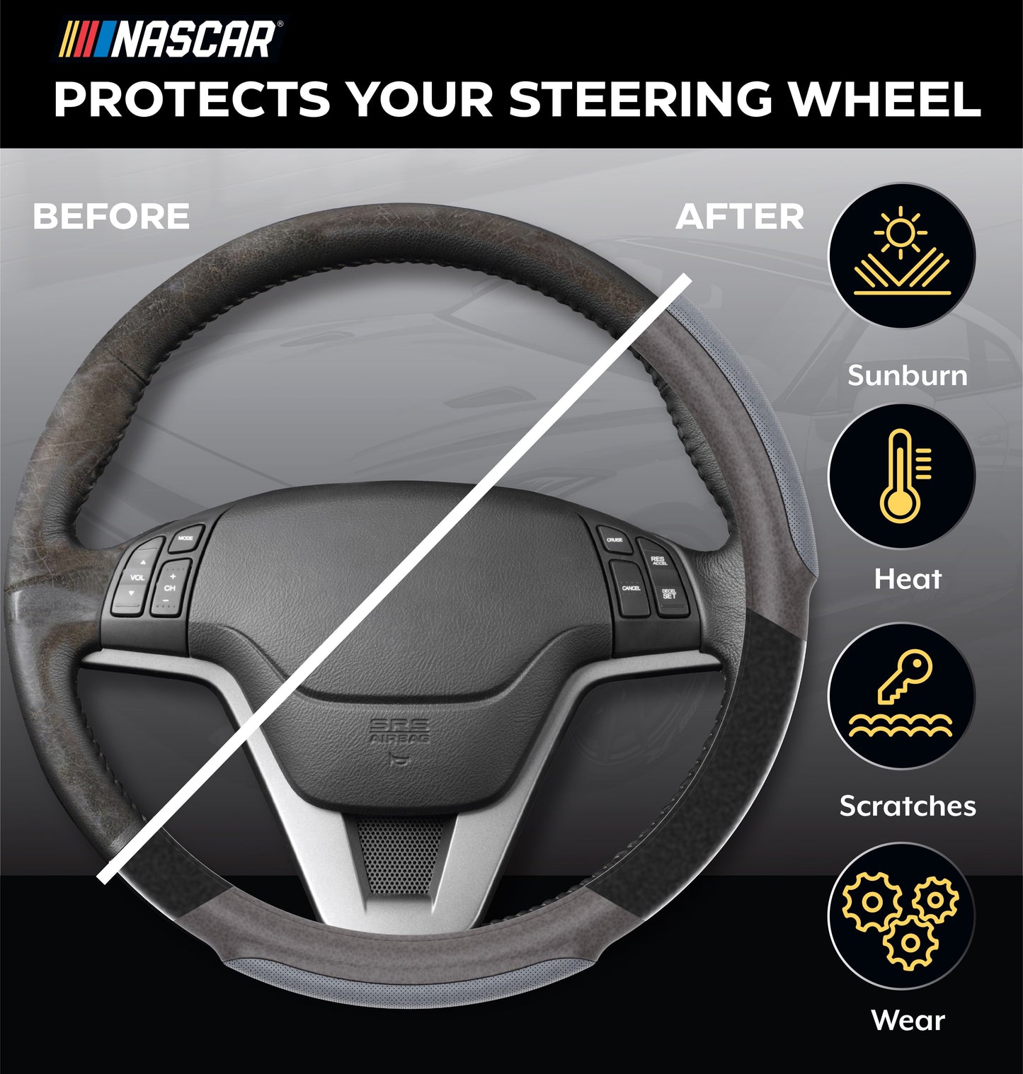 NASCAR Steering Wheel Cover | Grip & Comfort | Synthetic Leather & Suede | Universal Fit 14.5"-15.5" For Car, SUV, Truck | Turbo Traction Style