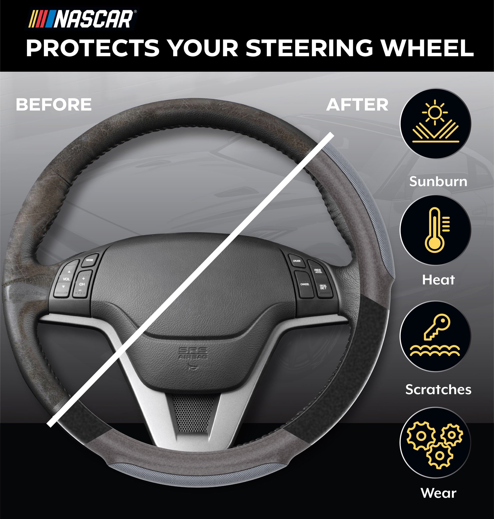 NASCAR Steering Wheel Cover | Grip & Comfort | Synthetic Leather & Suede | Universal Fit 14.5"-15.5" For Car, SUV, Truck | Turbo Traction Style