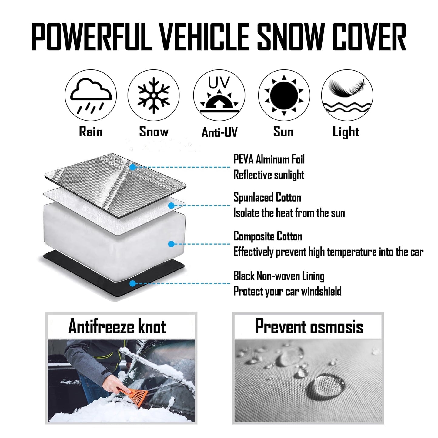 Whiteleopard Car Windshield Snow Ice Cover with 4 Layers Protection, Windshield Cover with Magnetic Edges Used for Protection, Rain and Sun