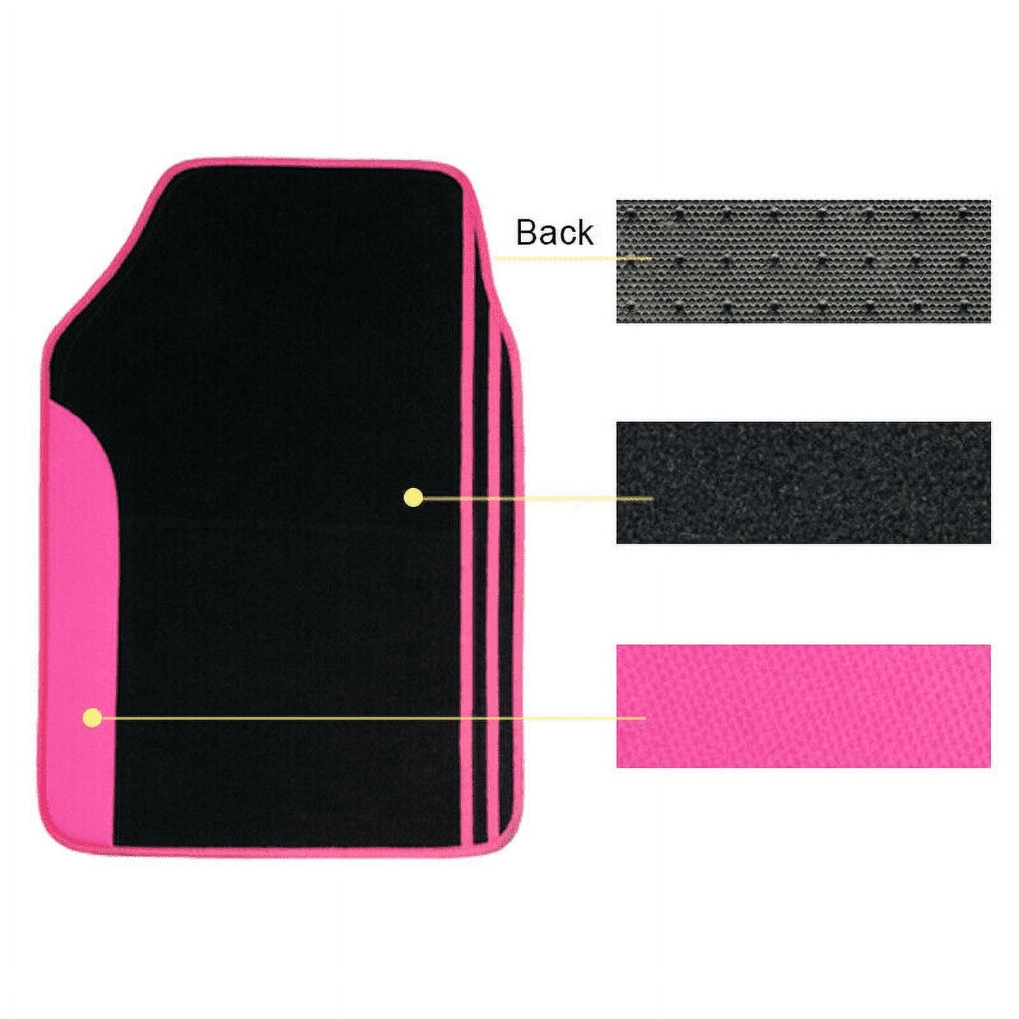 Flying Banner Eco-Friendly Non-Slip, Front Floor Mats, Fits Most Cars, Multicoloured, 2 Piece