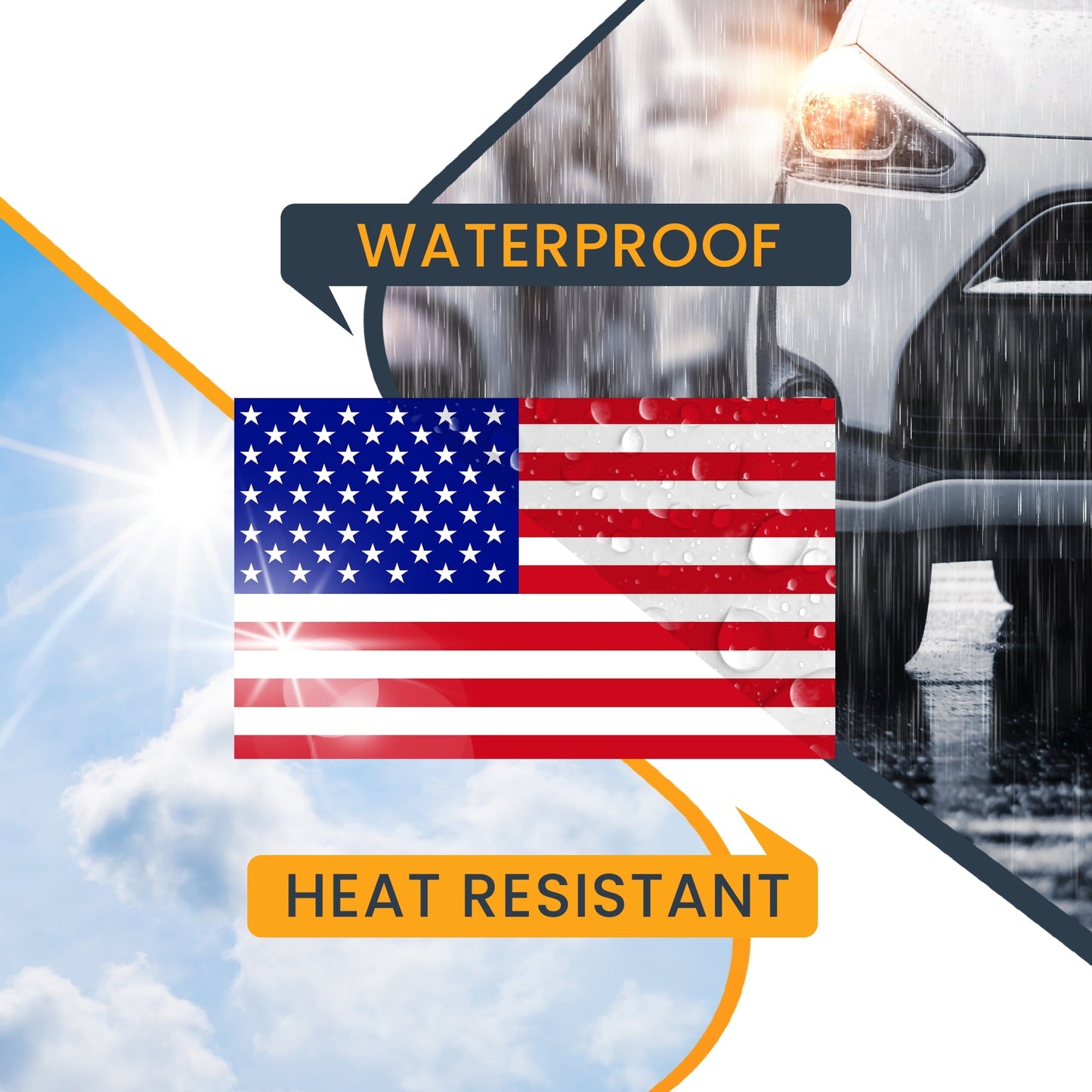 Magnet Me Up American Flag Vinyl Automotive Magnet Decal, 5x8 In, Red, White and Blue