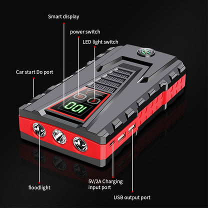 PRAXO Multi-functional Car Jump Starter, 5000A Peak 99800mAh Battery Jump Starter, 12V Car Battery Charger, Auto Battery Booster w/ LCD Display & 3 LED Modes, Portable Power Bank Charger
