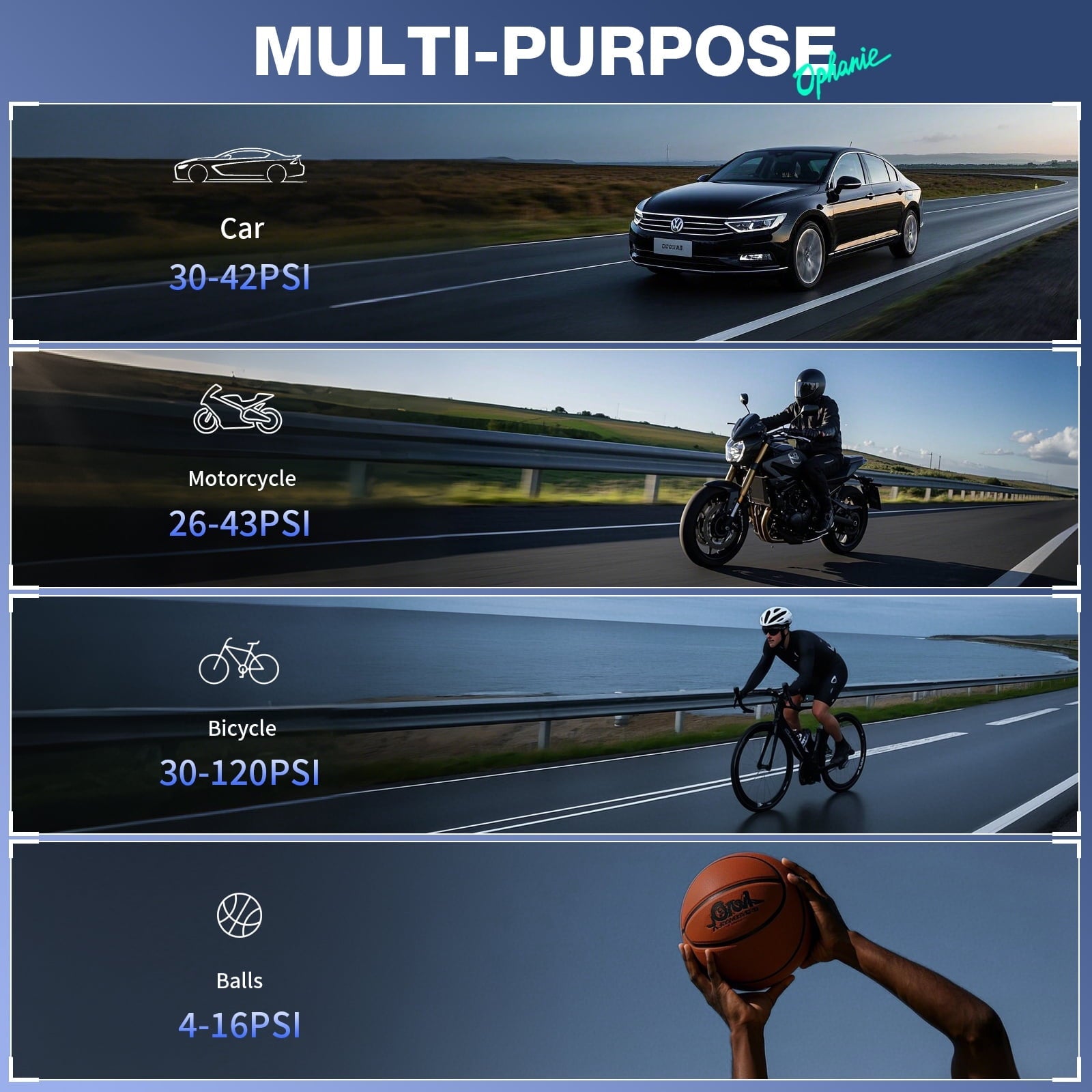 Ophanie Cordless Portable Tire Inflator - 160 Psi Digital Pressure Gauge, Air Compressor for Car Tires with Automatic Shutoff, Emergency LED Light, Compact Automotive Pump