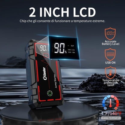 Car Battery Jump Starters, 3000A 12V Lithium Battery , Jumper Cables-for All Gas Engines, Jump Starter with Dual USB Power Bank QC 3.0 Fast Charging.