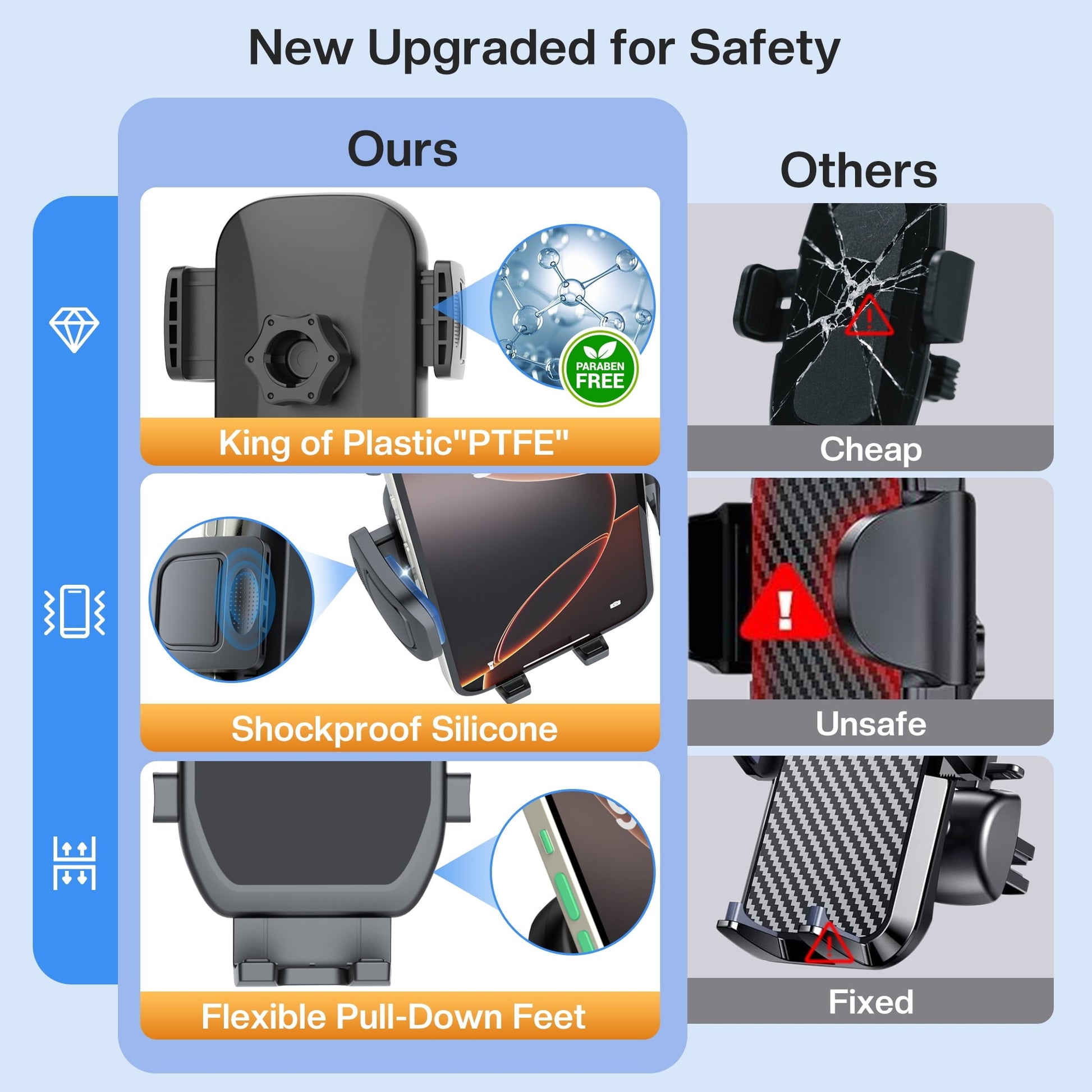 MaxAngel 3-in-1 Car Phone Holder with Military-Grade Suction Cup, Metal Hook Ventilation Clip, 360° Rotating Phone Holder for iPhone, Samsung & Android Smartphones,Black