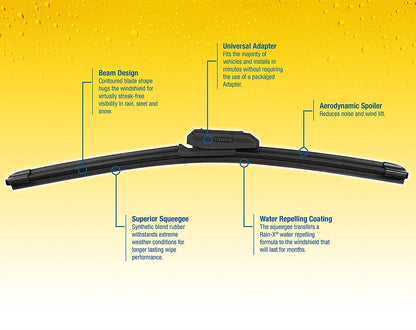 Rain-X 5079279-2-5PK Latitude 2-IN-1 Water Repellency Wiper Blade, 22" (Pack of 5)
