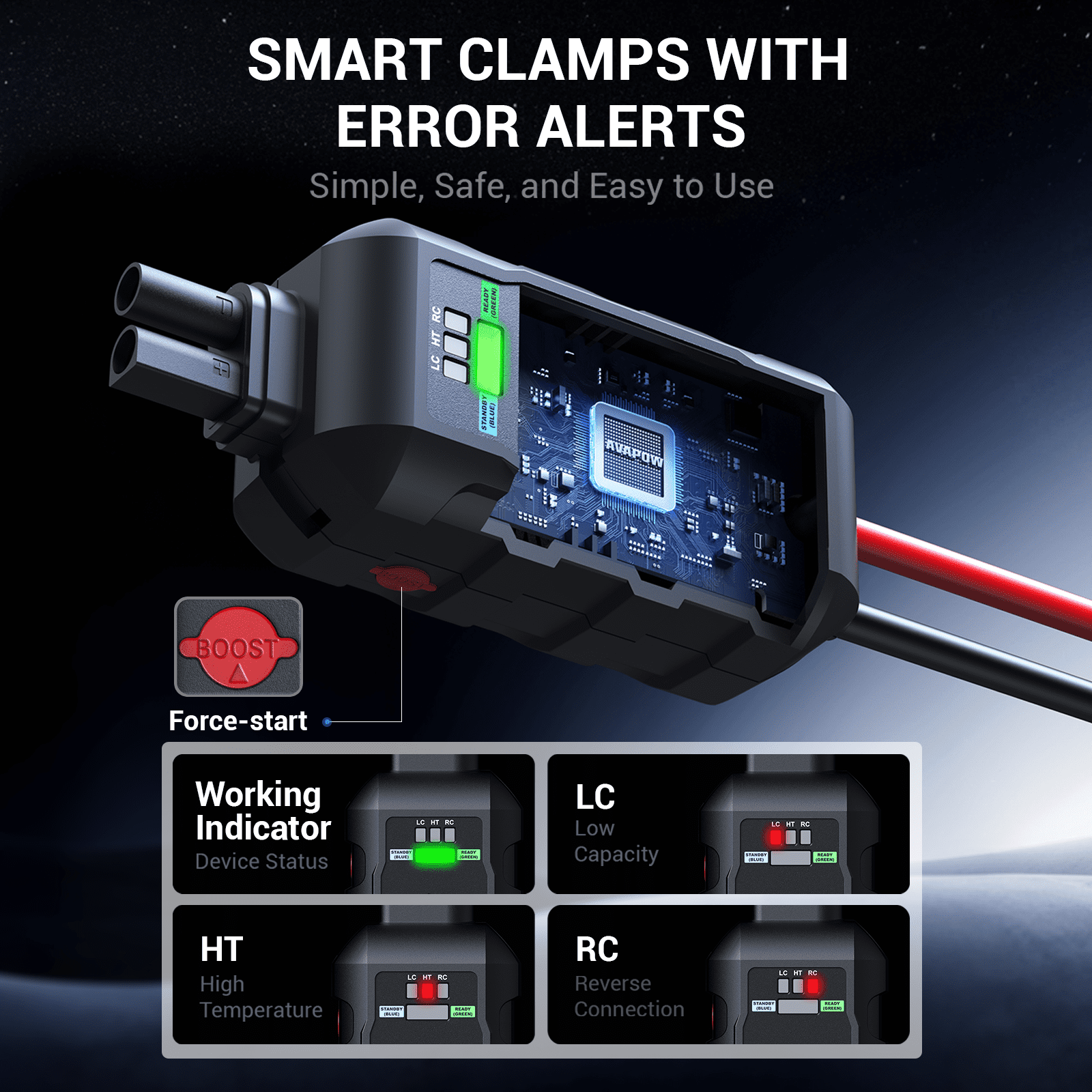 AVAPOW 6000A Car Battery Jump Starter(for All Gas or up to 12L Diesel) Powerful Car Jump Starter with Dual USB Quick Charge and DC Output,12V Jump Pack with Built-in LED Bright Light