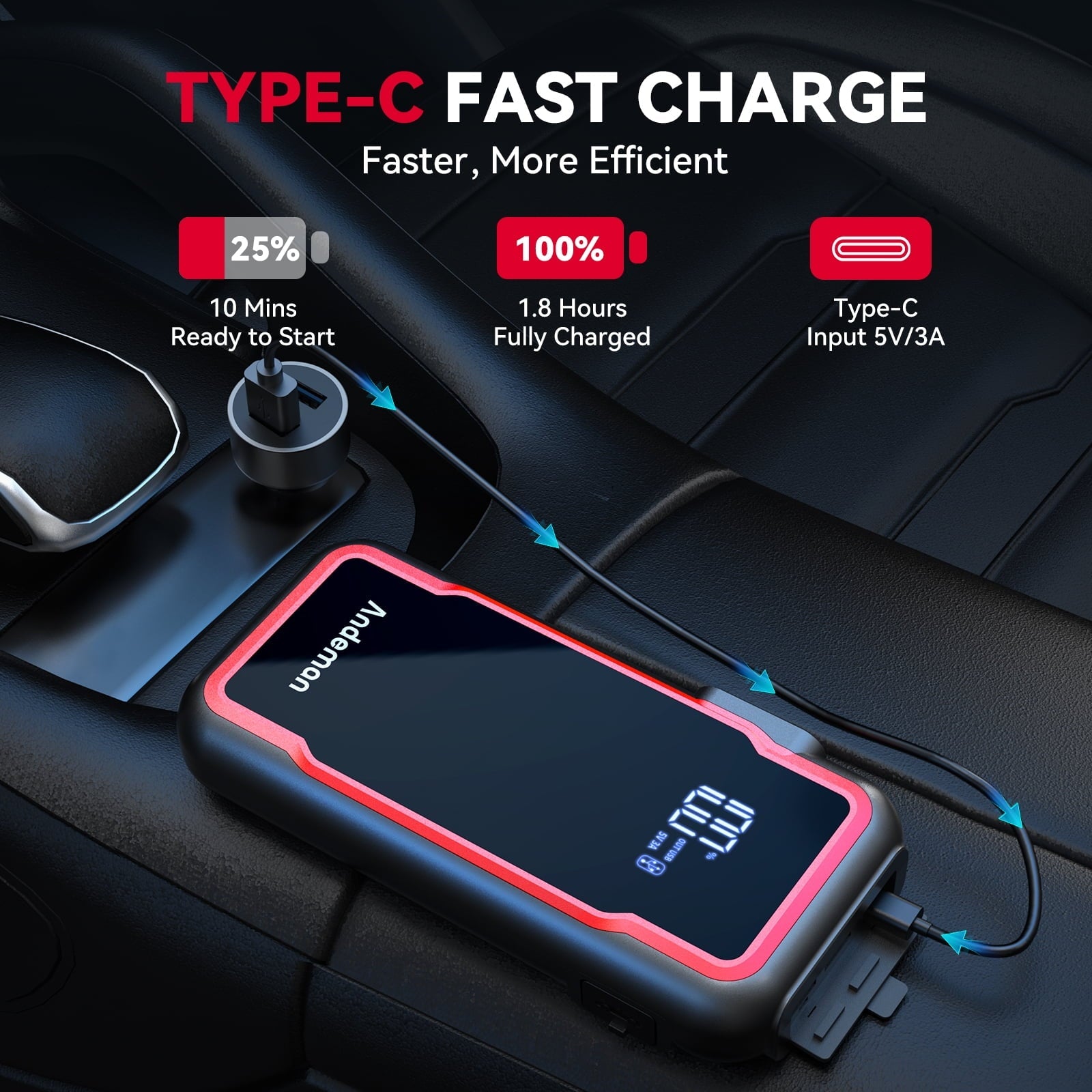 Audew (Andeman) Car Jump Starter, 3000A Peak 20000mAh Battery Jump Starter, Start Any 9L Gas Engine or up to 7L Diesel Engine, 12V Car Jumper, Battery Booster Power Pack, Type-C Quick Charge, Red