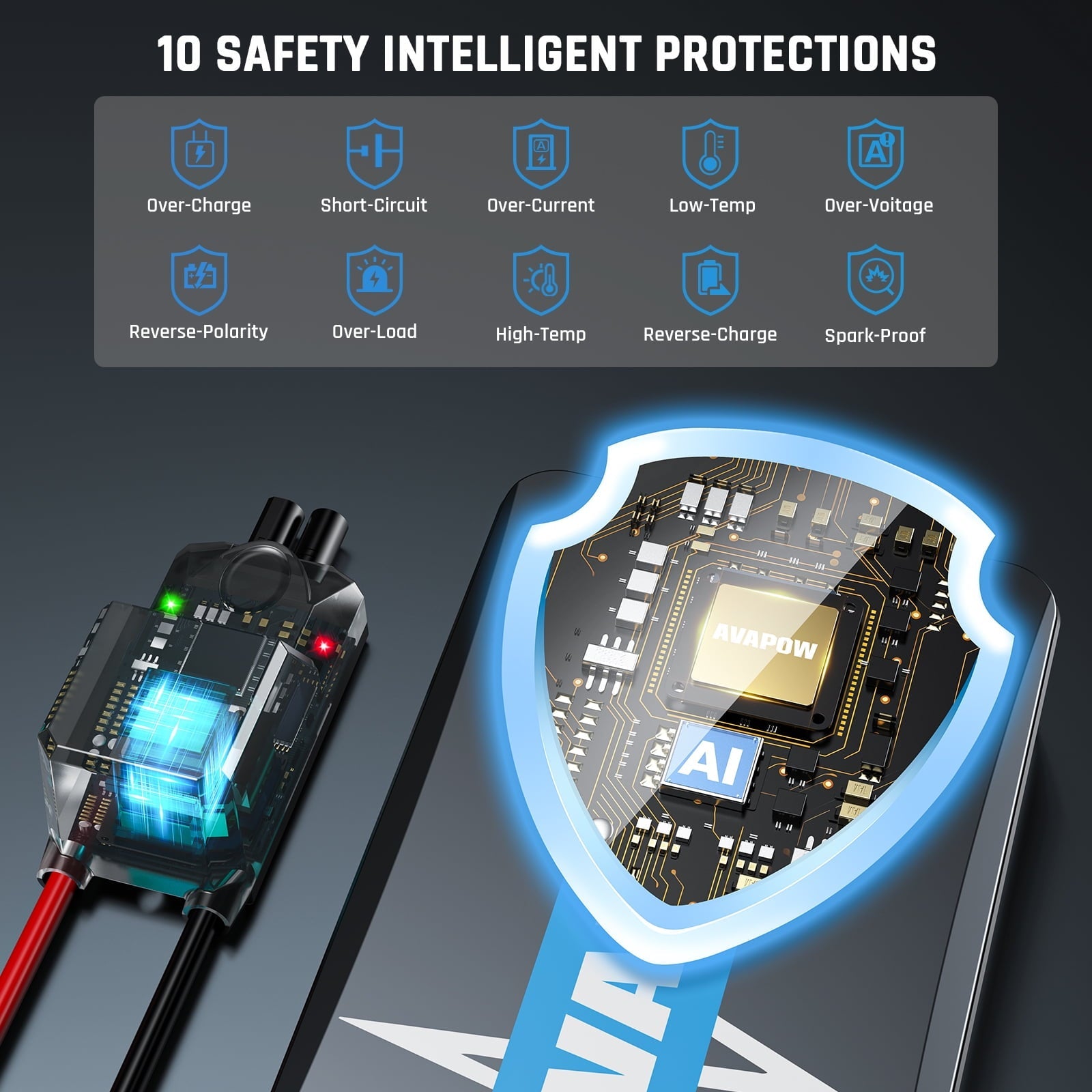 AVAPOW Car Jump Starter, 1000A Peak 12V Battery Jump Starter (up to 7.0L Gas) Booster Pack, Power Bank with Built-in LED Light