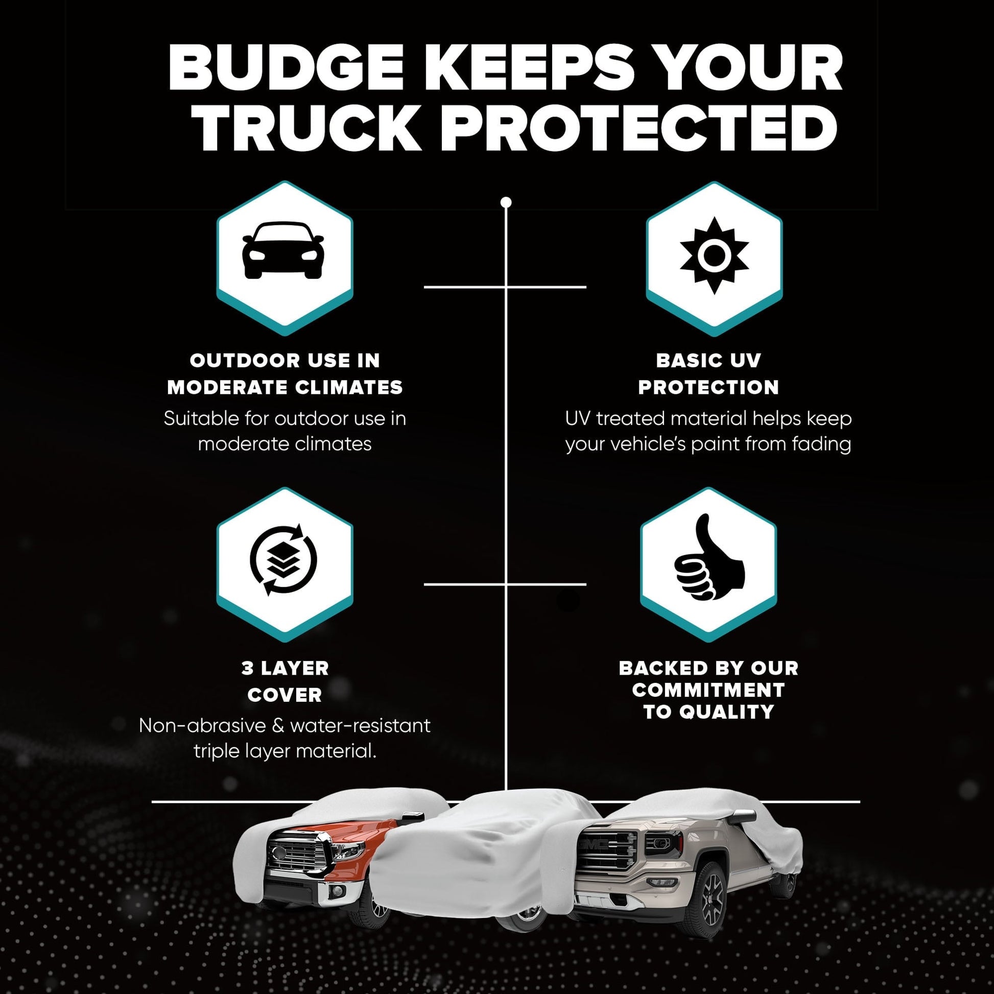 Budge Industries Ultra Truck Cover - Standard UV and Dirt Protection for Trucks (Multiple Sizes)