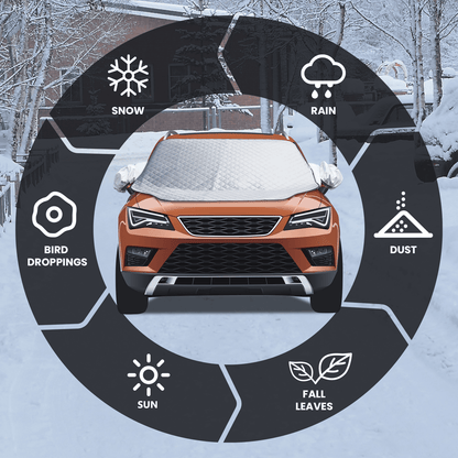 NEXPOW Car Windshield Cover, Snow Cover with Side Mirrors Cover, Windshield Shade with Magnetic Edges for Car SUV CRV Trucks