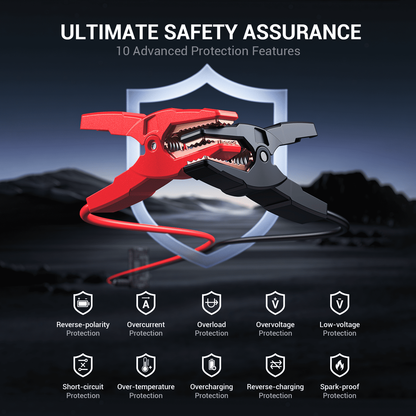 AVAPOW 6000A Car Battery Jump Starter(for All Gas or up to 12L Diesel) Powerful Car Jump Starter with Dual USB Quick Charge and DC Output,12V Jump Pack with Built-in LED Bright Light