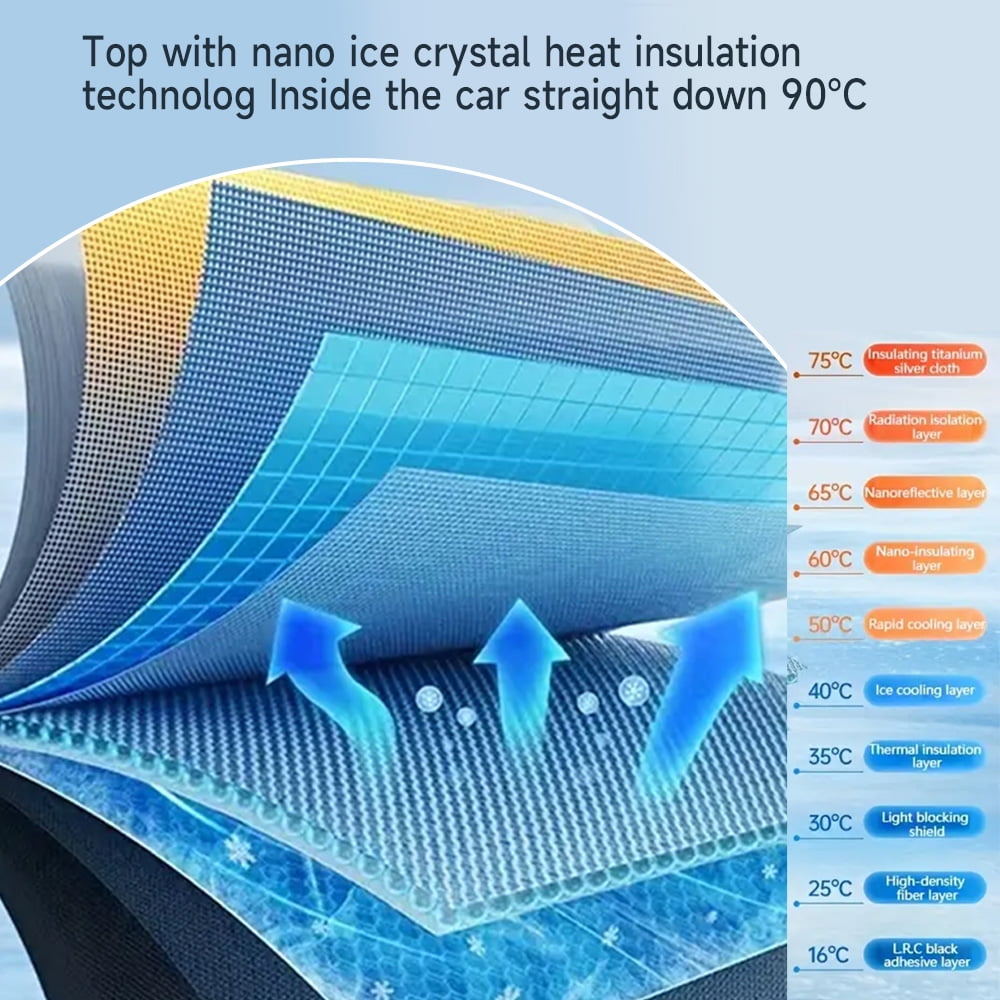 BYXAS 2 Pack 2025 Upgraded Car Windshield Sun Shade [Cool Down by 75°] with Heat Insulation Coating, Foldable Sunshade Umbrella Flexible Handle & Ribs, (55"x31") for Most Car, SUV, Truck, Van