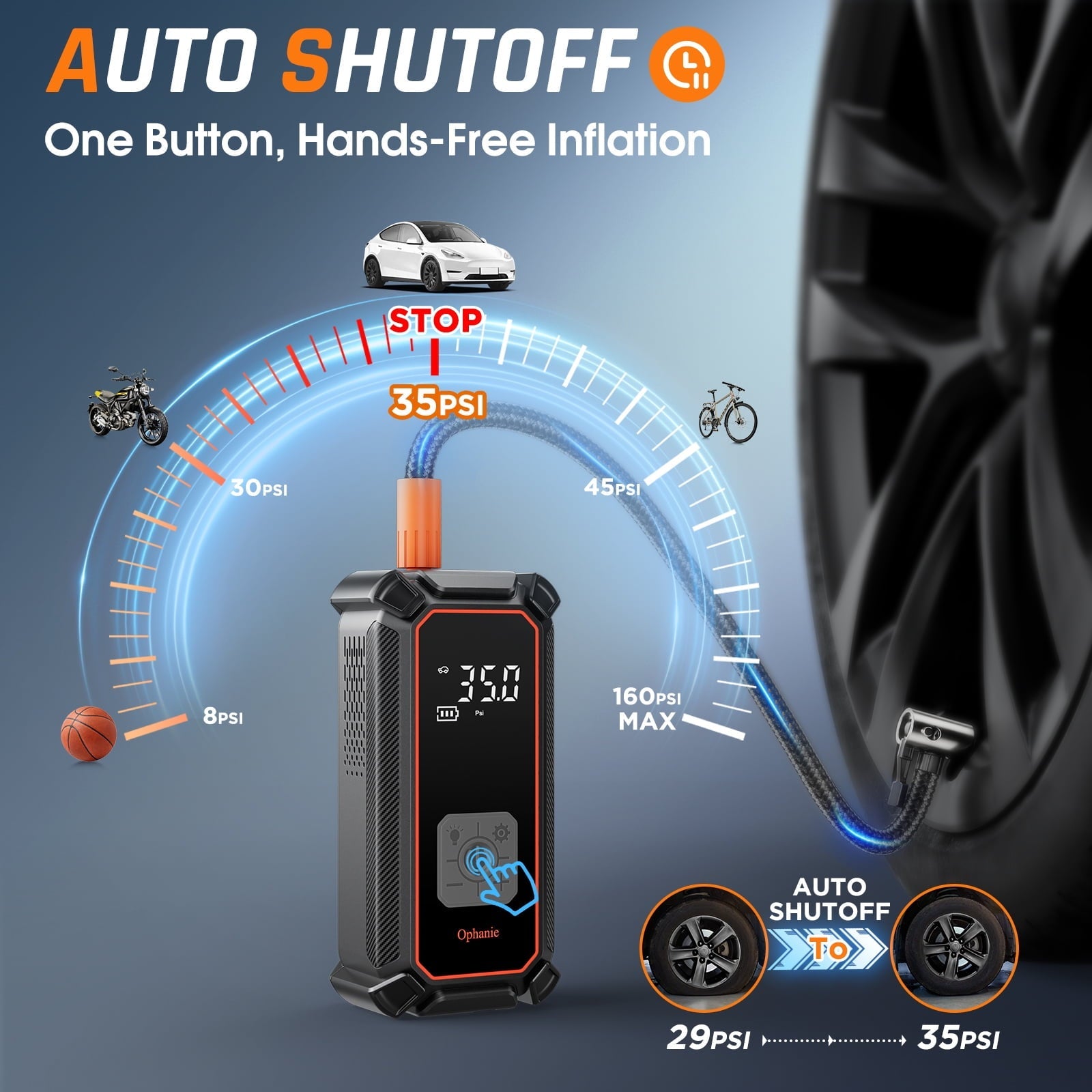 Ophanie Cordless Portable Tire Inflator - 160 Psi Digital Pressure Gauge, Air Compressor for Car Tires with Automatic Shutoff, Emergency LED Light, Compact Automotive Pump