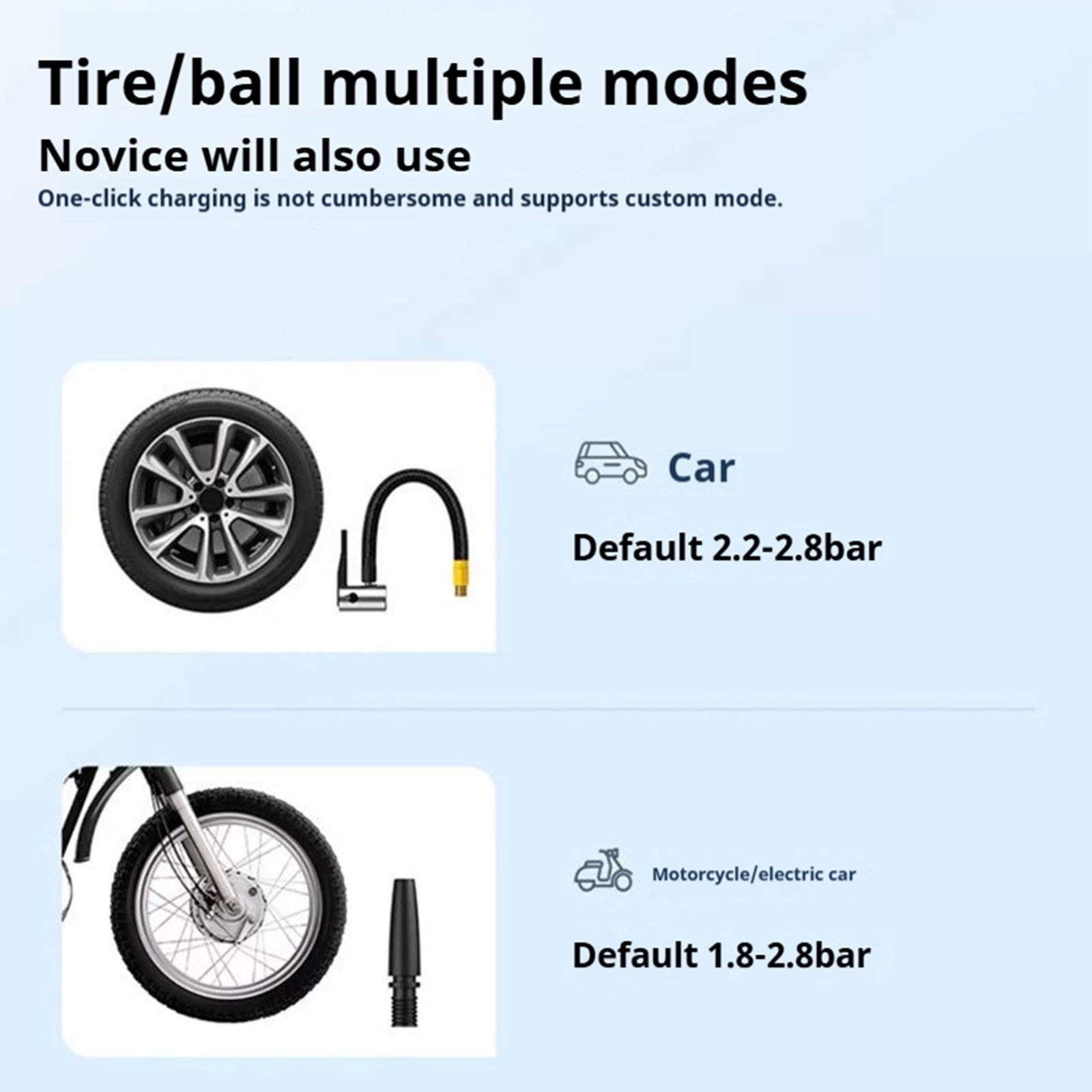 taicans Electric Tire Inflator Portable Air Compressor