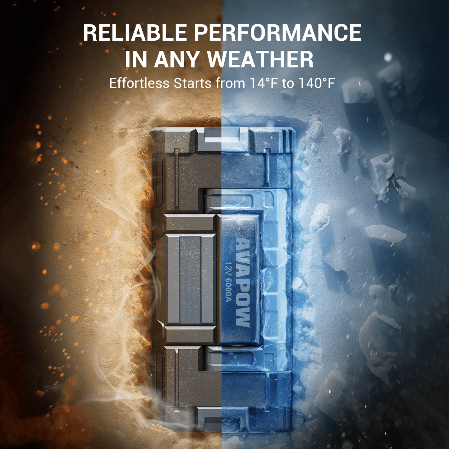 AVAPOW 6000A Car Battery Jump Starter(for All Gas or up to 12L Diesel) Powerful Car Jump Starter with Dual USB Quick Charge and DC Output,12V Jump Pack with Built-in LED Bright Light