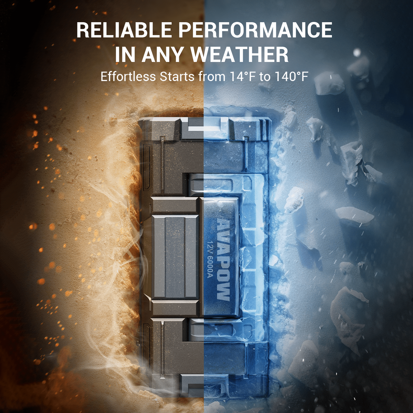 AVAPOW 6000A Car Battery Jump Starter(for All Gas or up to 12L Diesel) Powerful Car Jump Starter with Dual USB Quick Charge and DC Output,12V Jump Pack with Built-in LED Bright Light