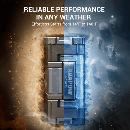 AVAPOW 6000A Car Battery Jump Starter(for All Gas or up to 12L Diesel) Powerful Car Jump Starter with Dual USB Quick Charge and DC Output,12V Jump Pack with Built-in LED Bright Light