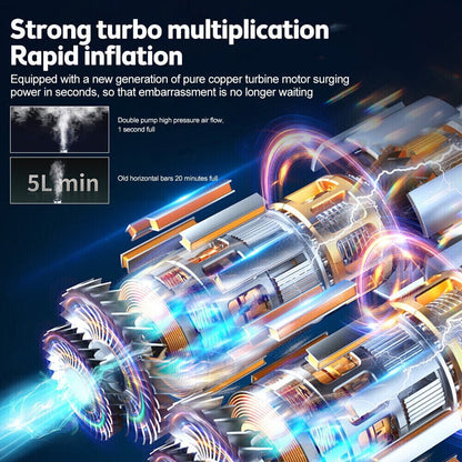 150 PSI Portable Air Compressor Tire Inflator Fits Car Moto Bike Tires Air Pump