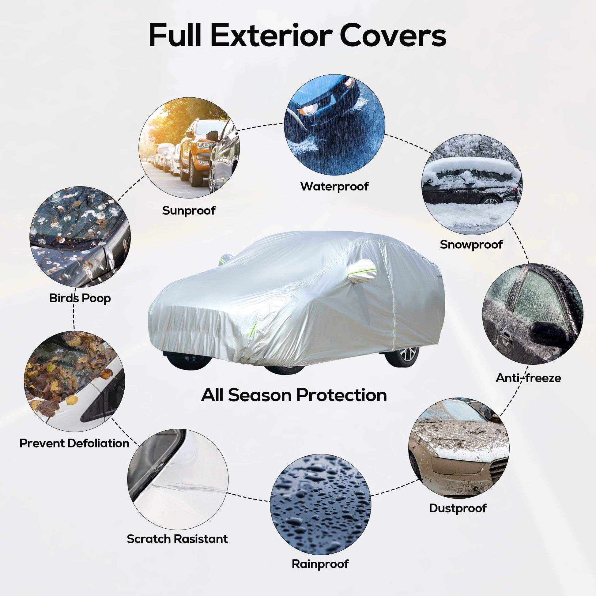 Floray Waterproof All-Weather Car Cover with Zipper Door – Heavy-Duty Windproof Protection for Sedan, UV and Snow Guard