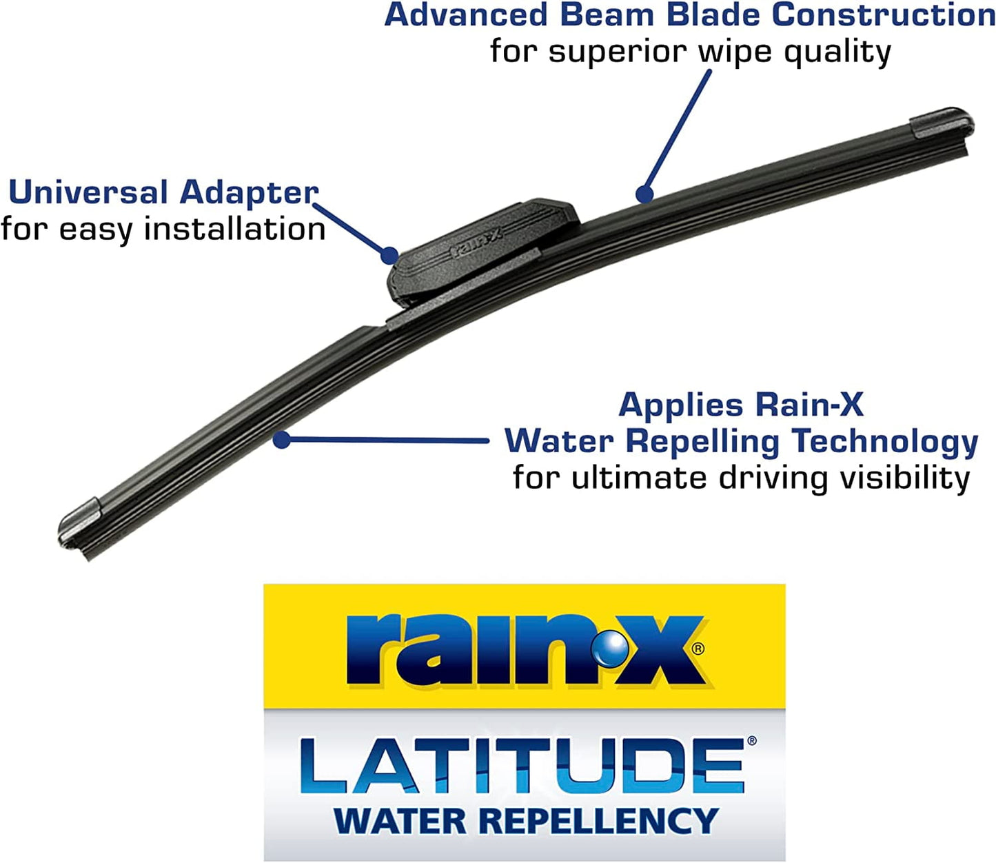 Rain-X 810166 Latitude Water Repellency Wiper Blade, 20" - 2 Pack