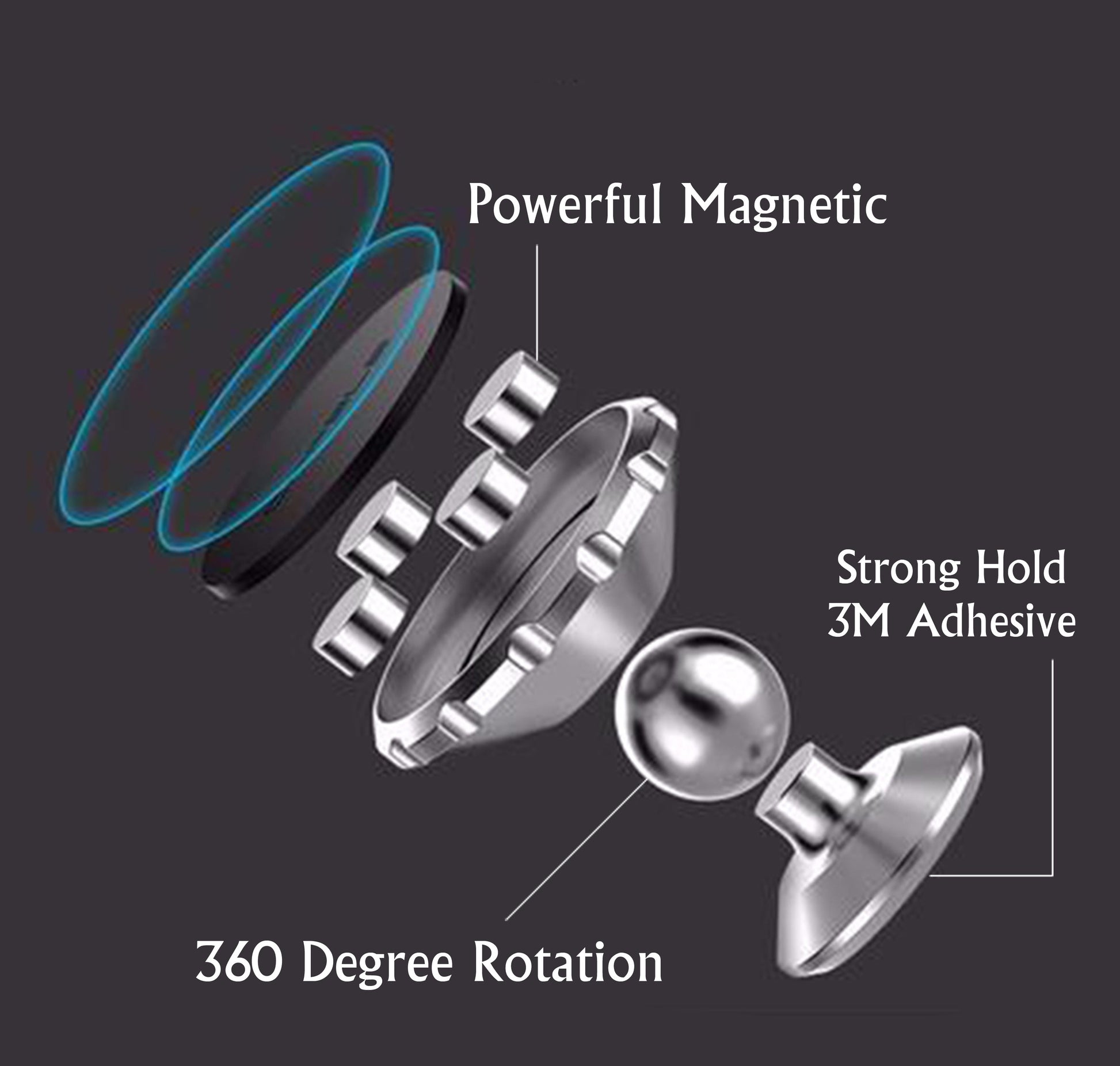 CyberTech 2-Pack Universal Magnetic Air-vent Car Mount with Dash Mount Holders for Smart Phones/GPS