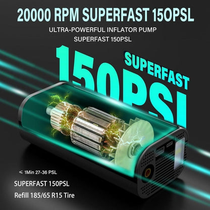 FungLam 150 PSI Air Compressor Tire Inflator Air Pump Fits Car Moto Bike Tires Portable