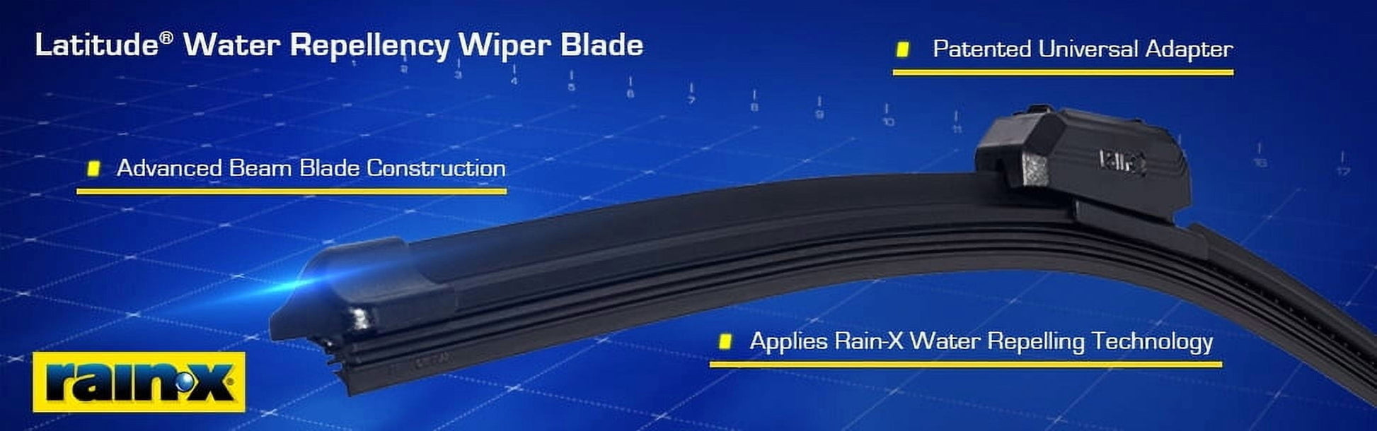 Rain-X Latitude Water Repellency 22" 2-in-1 Windshield Wiper Blade