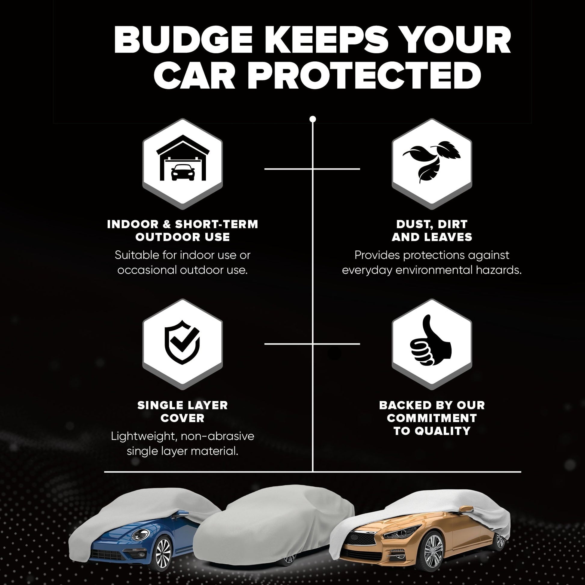 Budge Basic Car Cover, Lightweight, Breathable Indoor Car Protection, Size 3 for Midsize Vehicles
