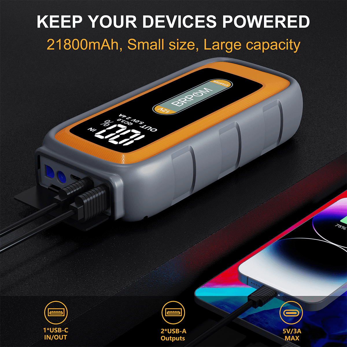 BRPOM 6000A Car Jump Starter Battery Pack, 12V Battery Booster Charger for Gas and Diesel Engines-Motorcycle, Car, SUV, PICK-UP, Truck, Quick Start Dead Battery, Multi-functional Flashlight