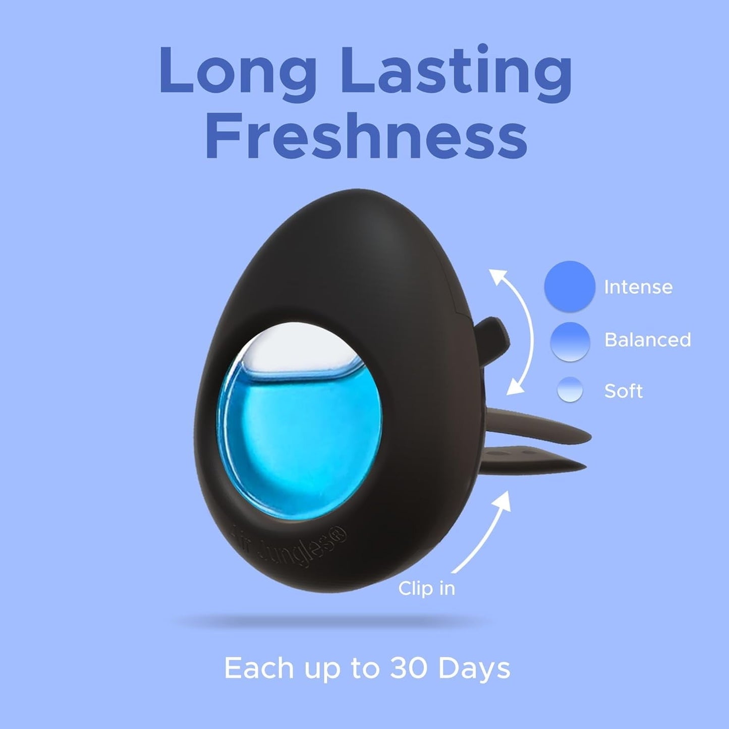 Air Jungles Car Air Freshener Vent Clip 3 Count, New Car Scent, 4 ml Each, Long-Lasting Odor Eliminator for Cars, Trucks, and SUVs