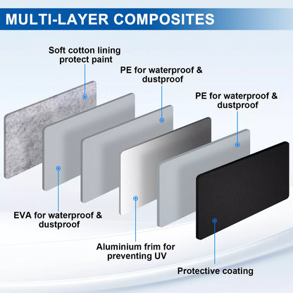 Car Cover Custom Fit for Chevrolet Corvette C8 2020-2024, Upgraded PEVA&Cotton Outdoor Waterproof Sun Rain Snow Protection All Weather Full Exterior Cover Black