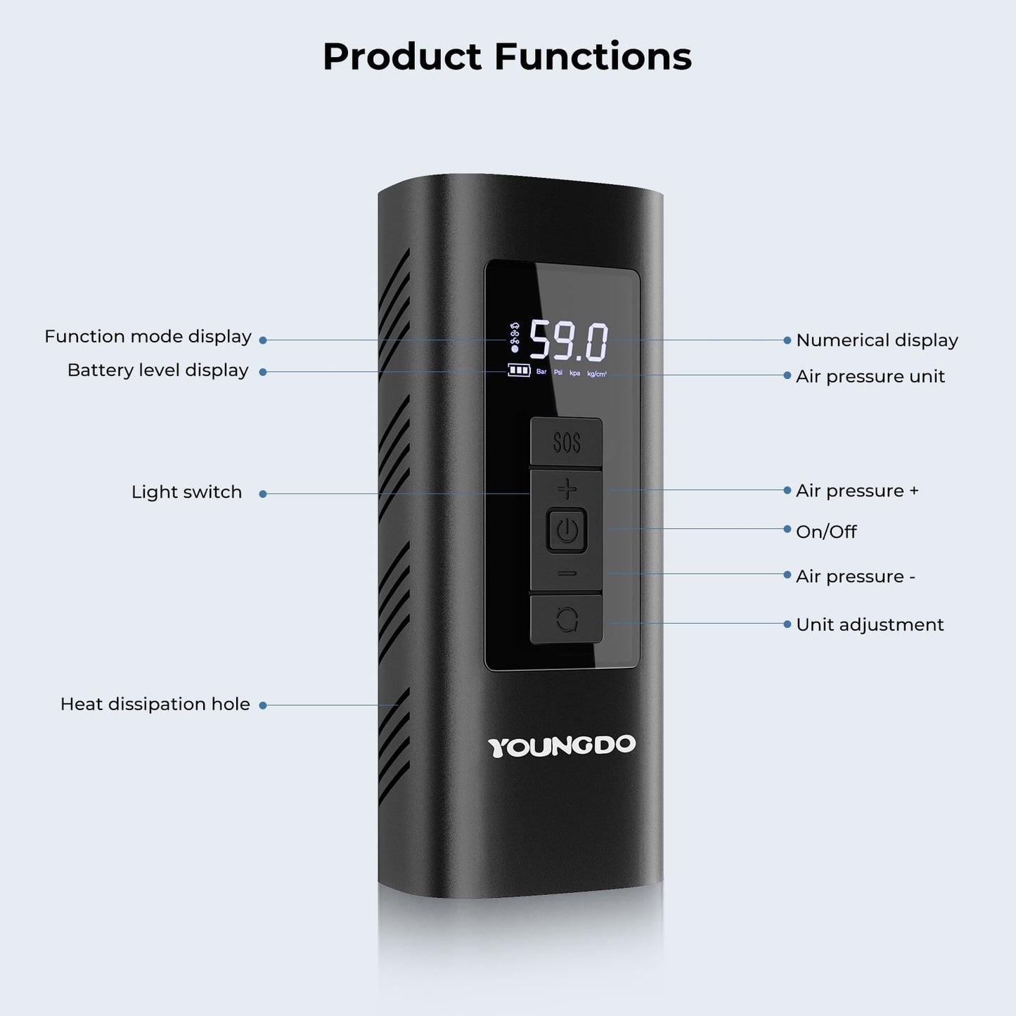 YOUNDO Tire Inflator Portable, 150 Psi Digital Pressure Gauge Air Compressor Rechargeable Tire Pump for Car Moto Bike Balls,6000mAh Automotive Shutoff Pump