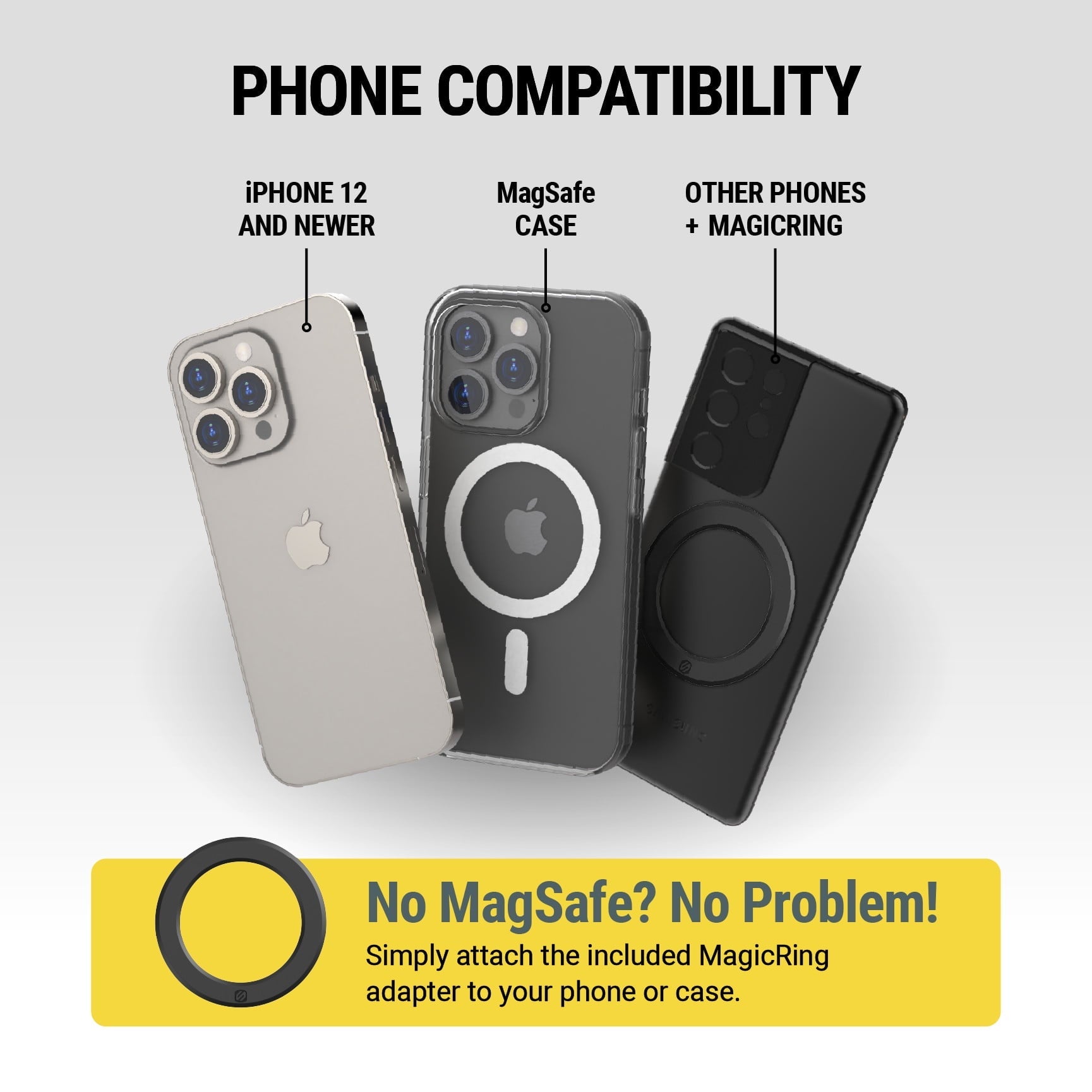 Scosche SMS1ODVR-1 MagicMount MS 5-in-1 MagSafe Car Phone Mount - Back of Screen, Dash or Vent Mount