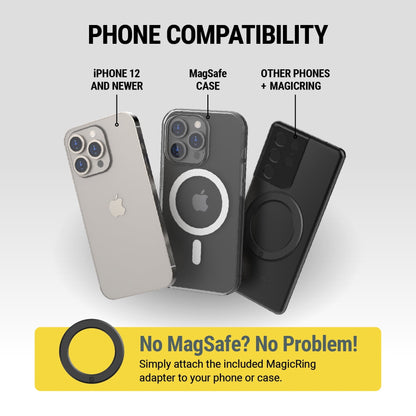 Scosche SMS1ODVR-1 MagicMount MS 5-in-1 MagSafe Car Phone Mount - Back of Screen, Dash or Vent Mount