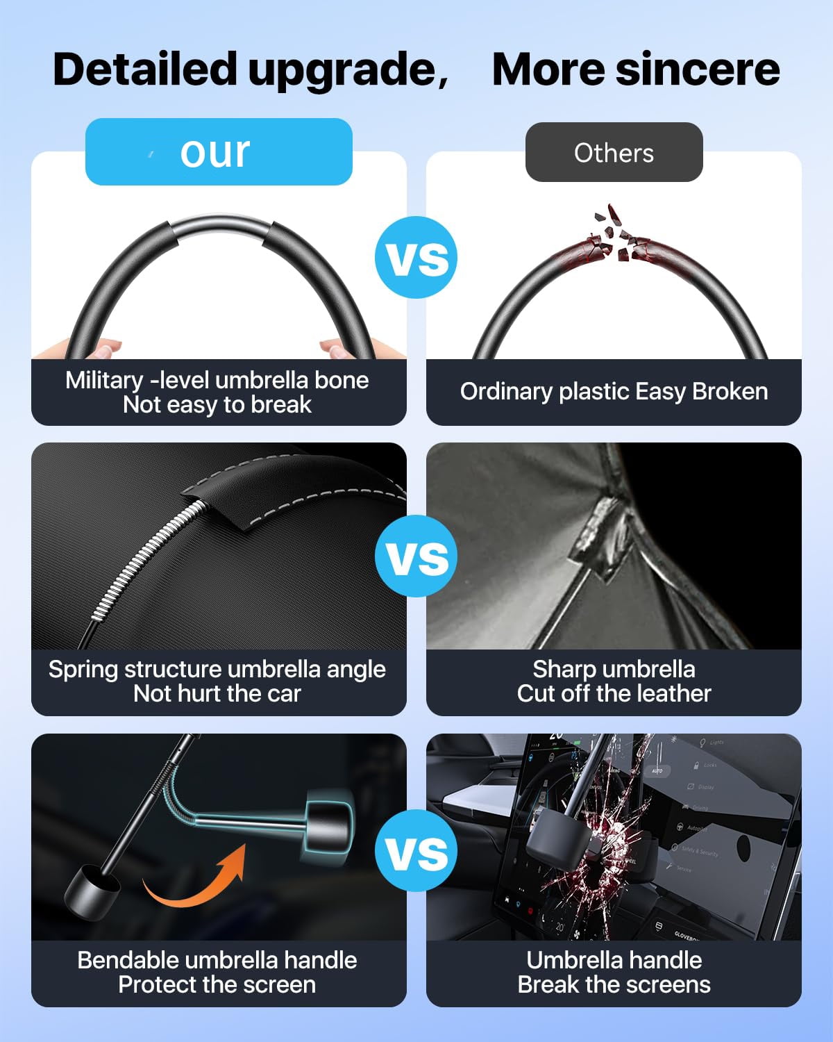 DEIKAL Car Windshield Sun Shade Umbrella - [Newest Nanoparticles Coatings] Protect Car from Sun Rays & Heat Damage Keep Cool and Protect Interior Medium