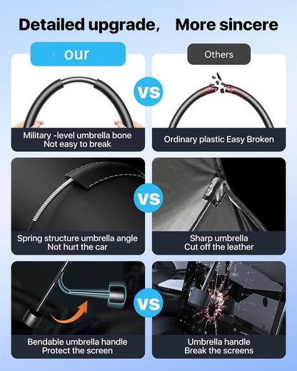 DEIKAL Car Windshield Sun Shade Umbrella - [Newest Nanoparticles Coatings] Protect Car from Sun Rays & Heat Damage Keep Cool and Protect Interior Medium