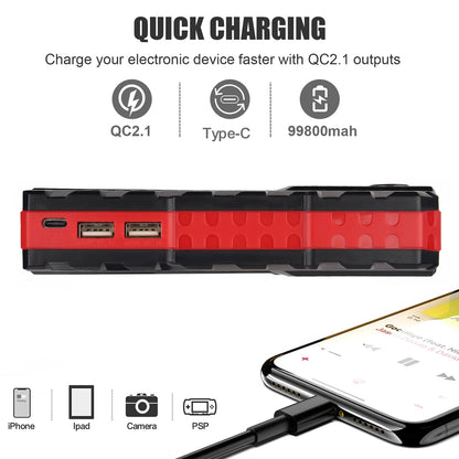 PRAXO Multi-functional Car Jump Starter, 5000A Peak 99800mAh Battery Jump Starter, 12V Car Battery Charger, Auto Battery Booster w/ LCD Display & 3 LED Modes, Portable Power Bank Charger