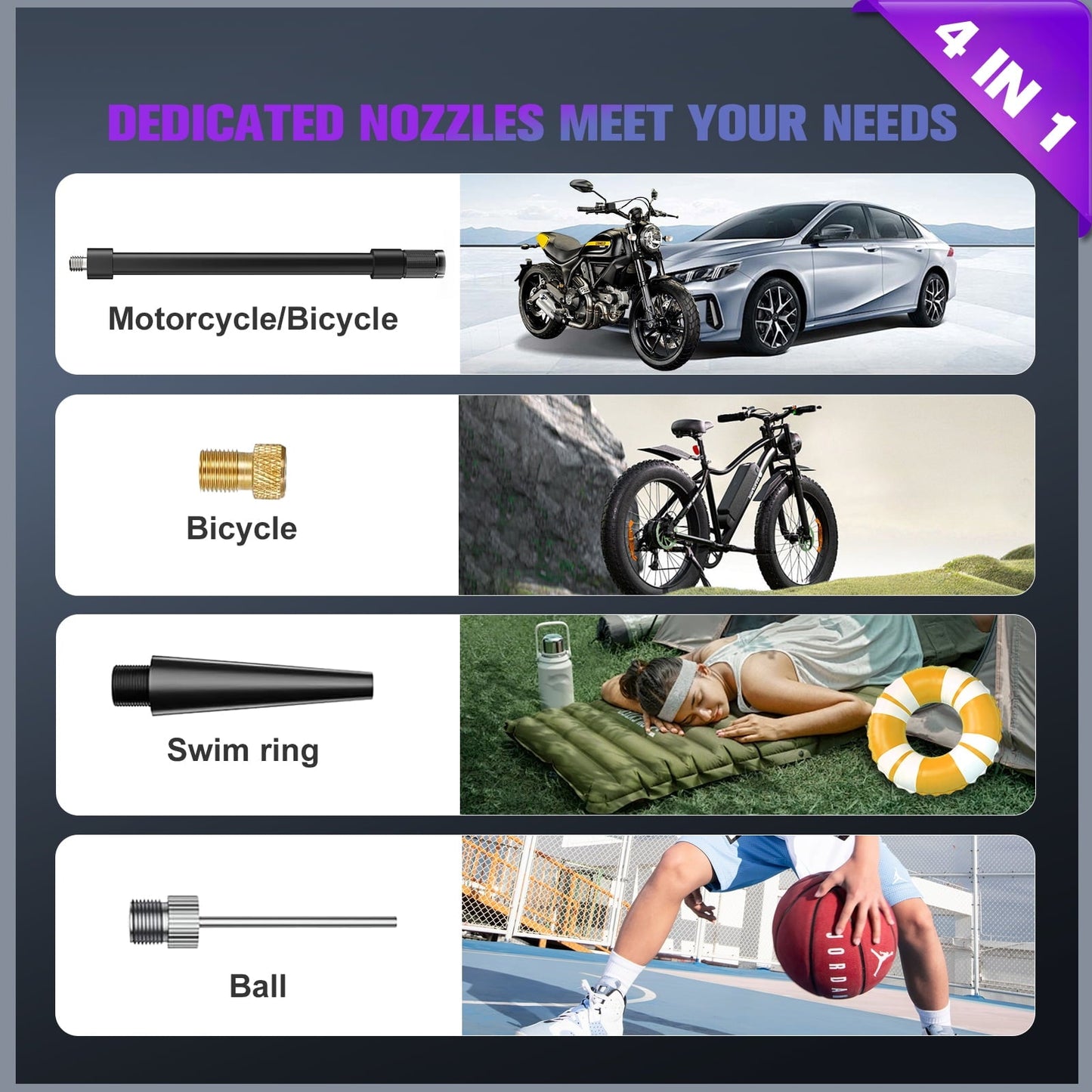 PHANCIR Cordless Tire Inflator Portable Air Compressor, 150 PSI Digital Display Multi-Function Air Pump with Automatic Shutoff & 3 Modes LED Light for Car, Motorcycles, Bicycles, Balls