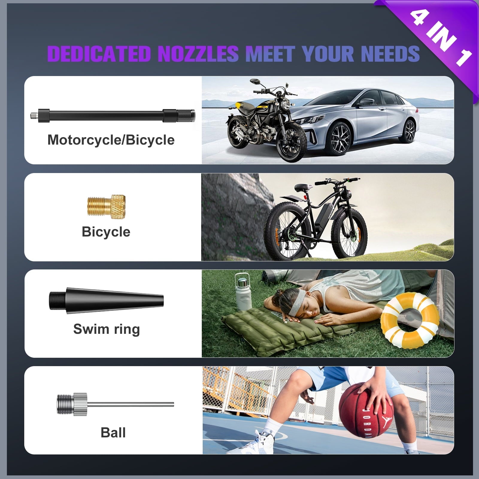 PHANCIR Cordless Tire Inflator Portable Air Compressor, 150 PSI Digital Display Multi-Function Air Pump with Automatic Shutoff & 3 Modes LED Light for Car, Motorcycles, Bicycles, Balls