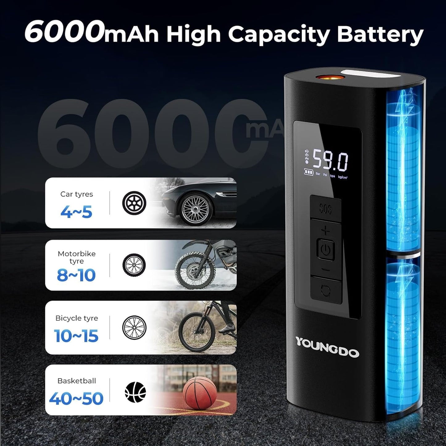 YOUNDO Tire Inflator Portable, Air Compressor Rechargeable 6000mAh Tire Pump for Car Moto Bike Balls