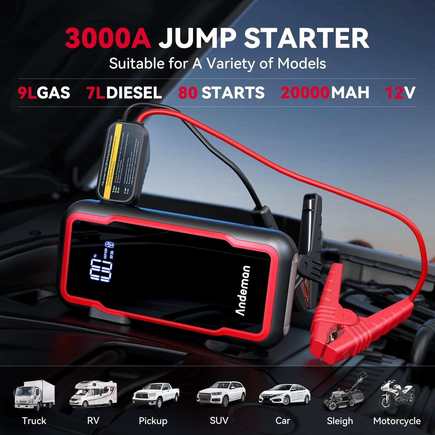 Audew (Andeman) Car Jump Starter, 3000A Peak 20000mAh Battery Jump Starter, Start Any 9L Gas Engine or up to 7L Diesel Engine, 12V Car Jumper, Battery Booster Power Pack, Type-C Quick Charge, Red