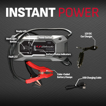 Schumacher Electric Rugged 1750A Lithium Car Battery Jump Starter and Power pack/Jump Box, USB Charging, 12V Sport, Auto, and Marine Batteries, SL1669