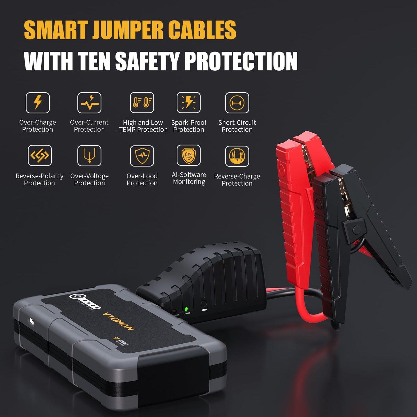 VTOMAN V1500 Jump Starter - Car Battery Jumper Starter for 12V Vehicles (1500A, Up to 6.0L Gas & 4.0L Diesel Engines), Jump Box, Lithium Booster Pack, Portable Charger with Jumper Cables, LED Light