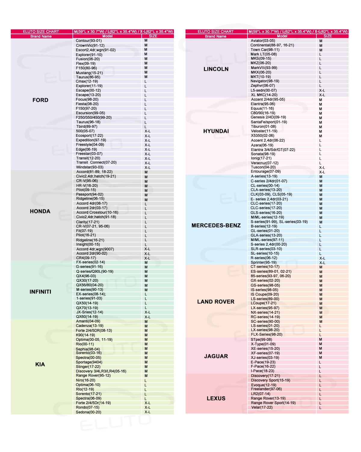 Audew Windshield Visor - High Quality Silver-Coated Polyester Car Sun Visor | Keep Your Car Cool, Protect Your Electronics, and Fit Your Windshield Perfectly